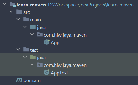 Maven Project Structure